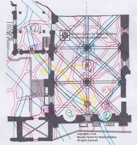 Mapa de venas y fallas